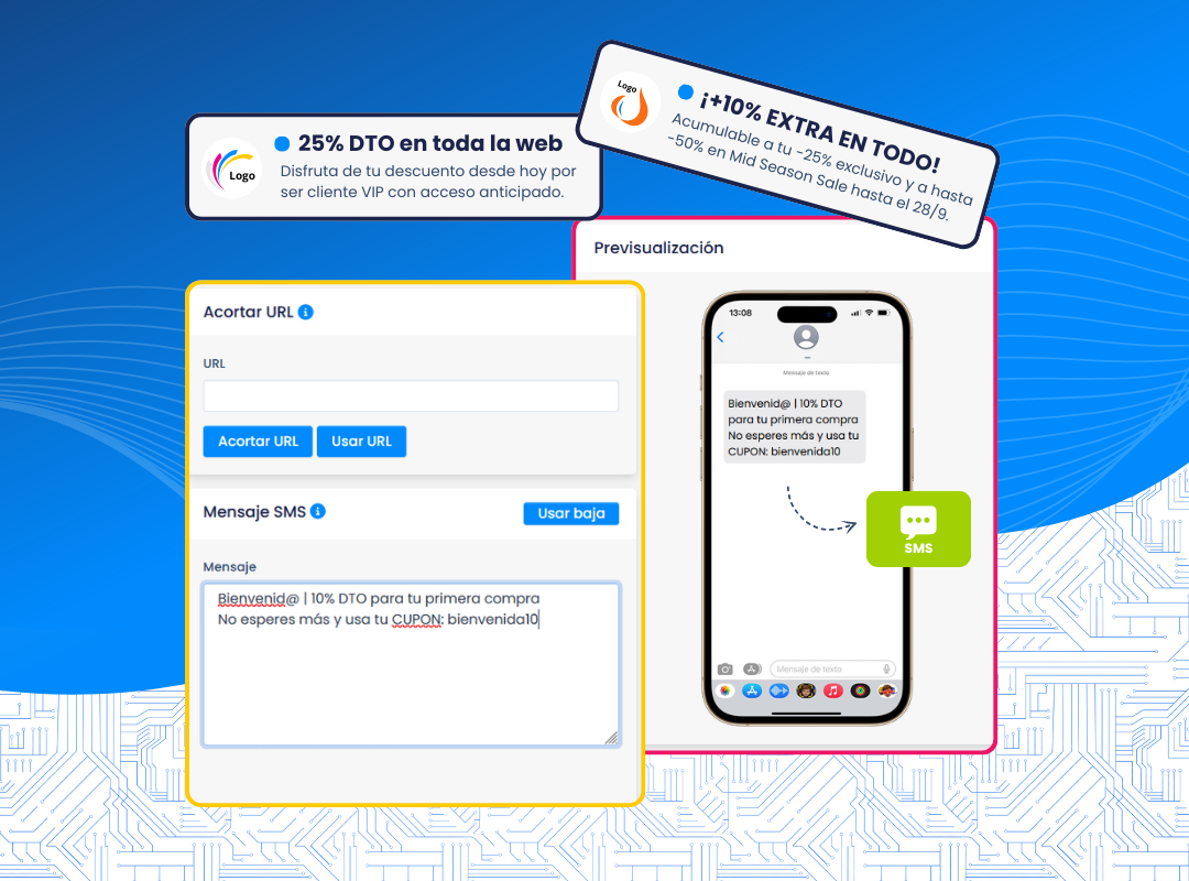 SMS Marketing