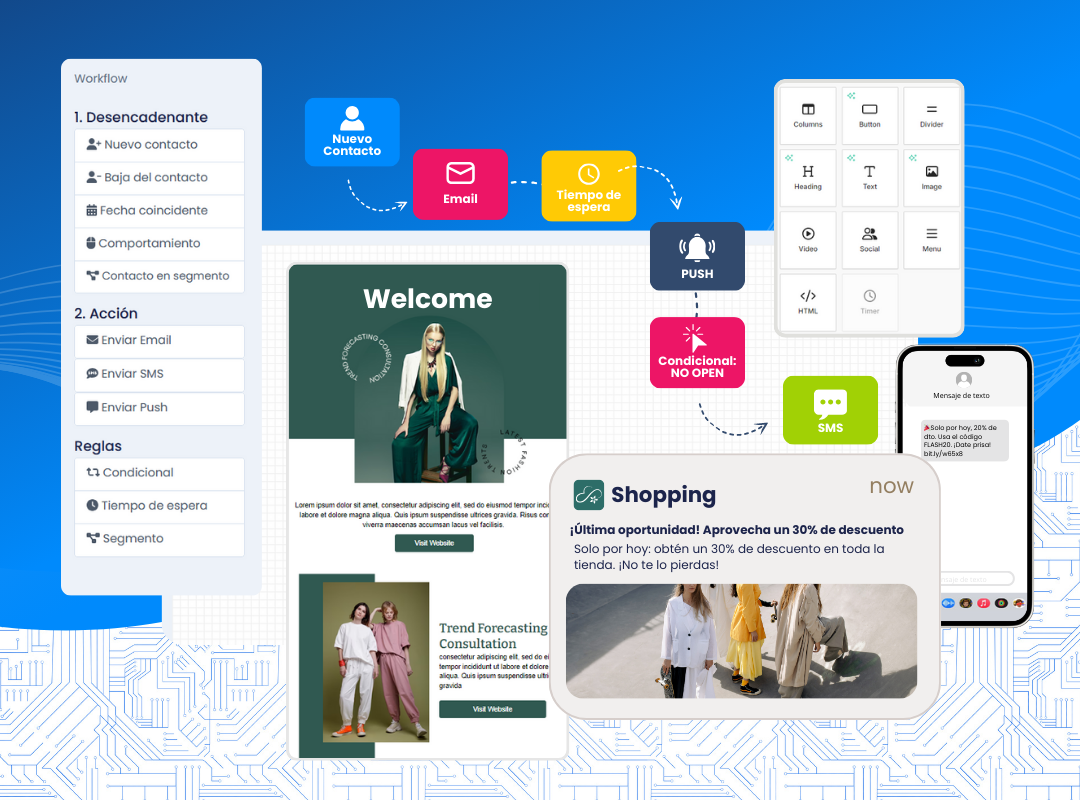 Marketing Automation